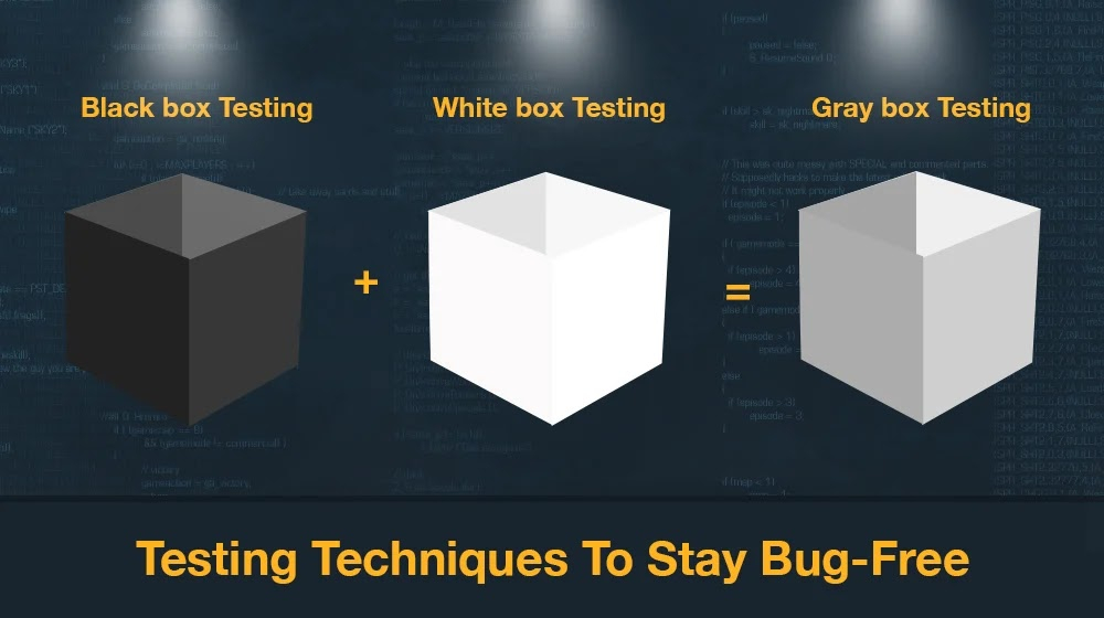 Penetration Testing Methodologies