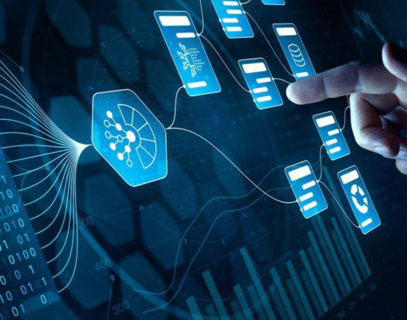 Threat Intelligence & Threat Hunting